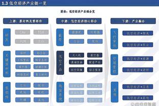 雷竞技app最新版官网截图0